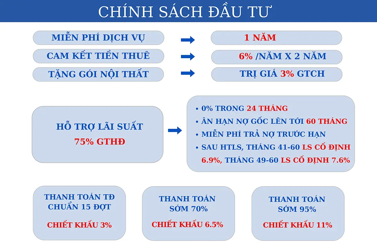 Harbor Crown Hải Phòng